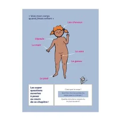 Livre le petit guide de la foufoune sexuelle tome 1