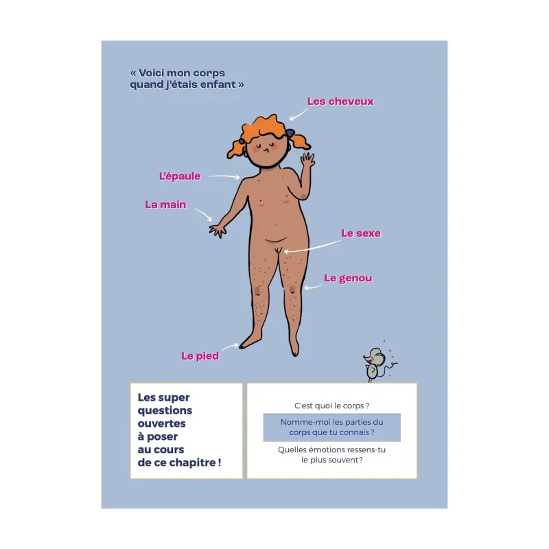 Livre le petit guide de la foufoune sexuelle tome 1