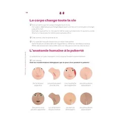 Livre le petit guide de la...