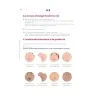 Livre le petit guide de la foufoune sexuelle tome 2 Livre le petit guide de la foufoune sexuelle tome 2