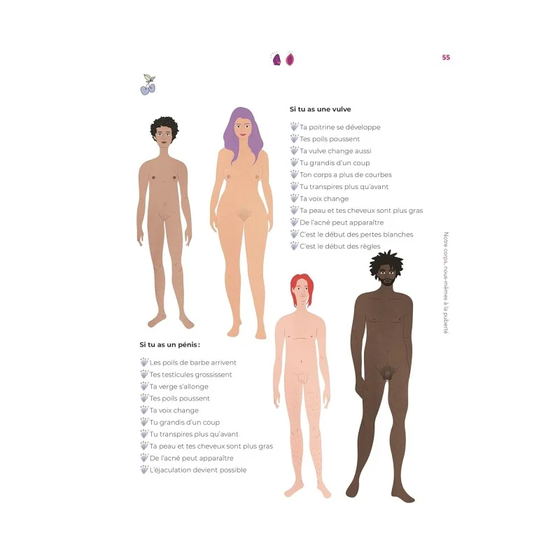 Livre le petit guide de la foufoune sexuelle tome 2 Livre le petit guide de la foufoune sexuelle tome 2