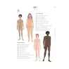 Livre le petit guide de la foufoune sexuelle tome 2 Livre le petit guide de la foufoune sexuelle tome 2