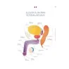 Livre le petit guide de la foufoune sexuelle tome 2 Livre le petit guide de la foufoune sexuelle tome 2