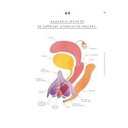 Livre le petit guide de la foufoune sexuelle tome 2