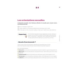 Livre le petit guide de la foufoune sexuelle tome 2