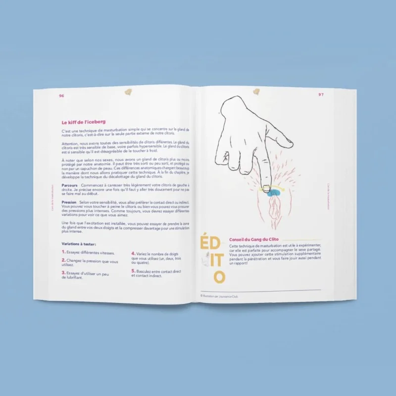 Livre le petit guide de la masturbation féminine schéma masturbation Livre le petit guide de la masturbation féminine schéma masturbation