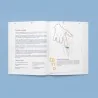 Livre le petit guide de la masturbation féminine schéma masturbation Livre le petit guide de la masturbation féminine schéma masturbation