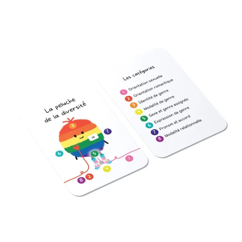 Jeu outil E.mot.ion 5 - Diversité sexuelle et pluralité des genres