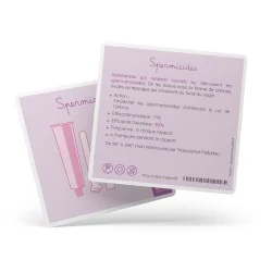 Carte spermicides