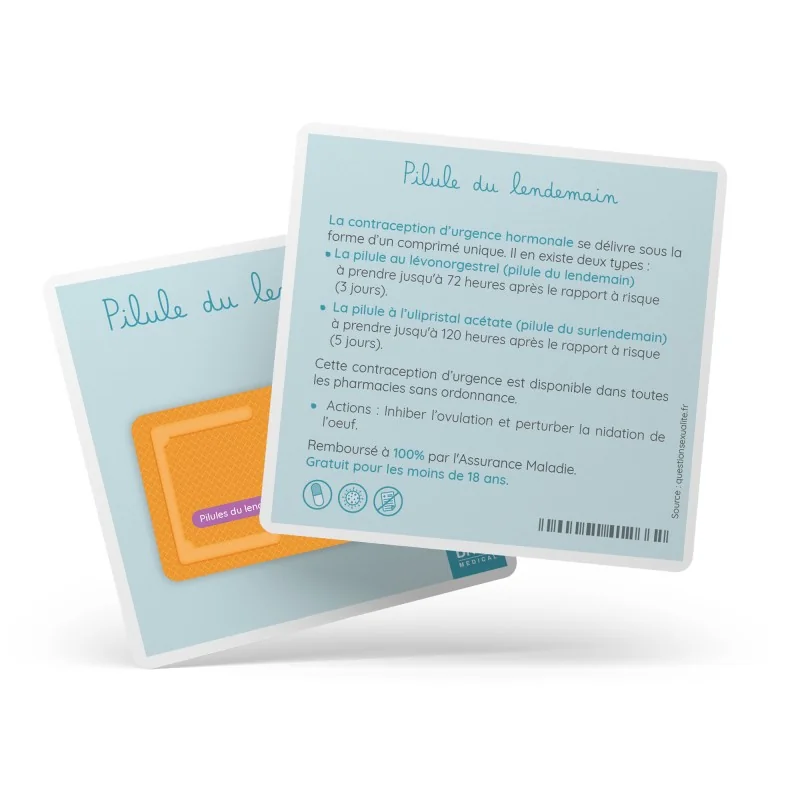 Pilule du lendemain de démonstration
