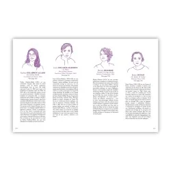 Livre Kamasutra queer
