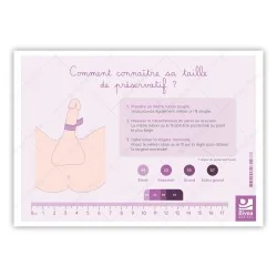 Schéma utilisation et choix de la taille du préservatif