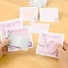 Kit éducatif contraception Kit éducatif contraception