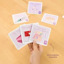 moyens de contraception masculines