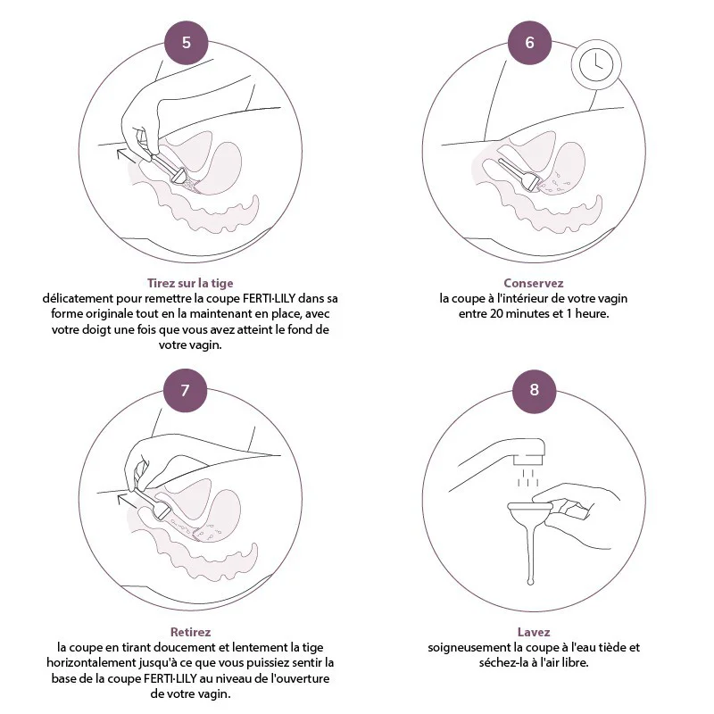 Livret Fertilily A5