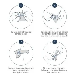 Active LoopRing de Démonstration