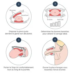 Pince pénienne Stop-uri de Démonstration