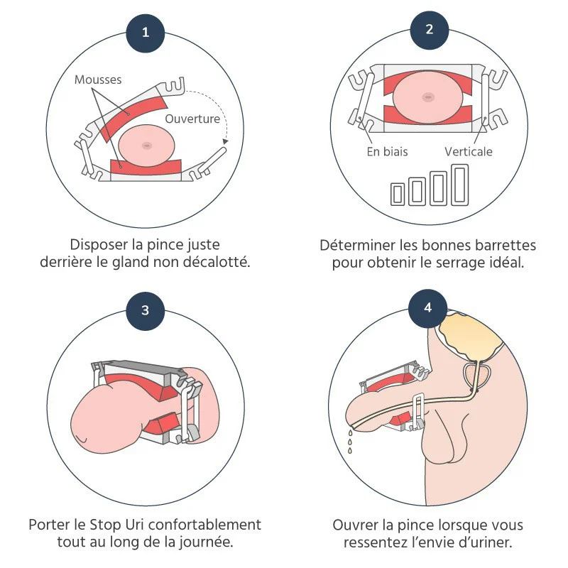 Brochure Stop Uri rouge et Confort