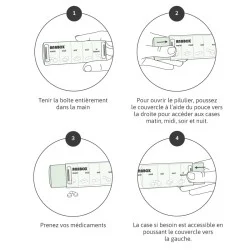 Pilulier Anabox journalier, Echantillon