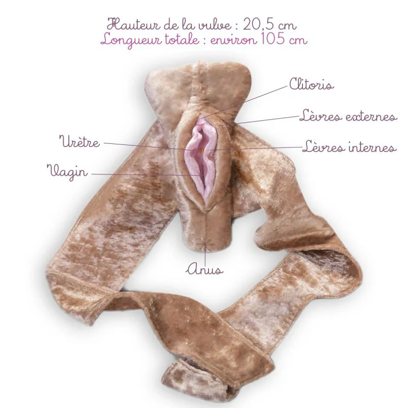 Modèle anatomique de vagin en peluche avec ceinture Modèle anatomique de vagin en peluche avec ceinture
