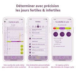 Thermomètre basal connecté Cyclotest mySense de démonstration