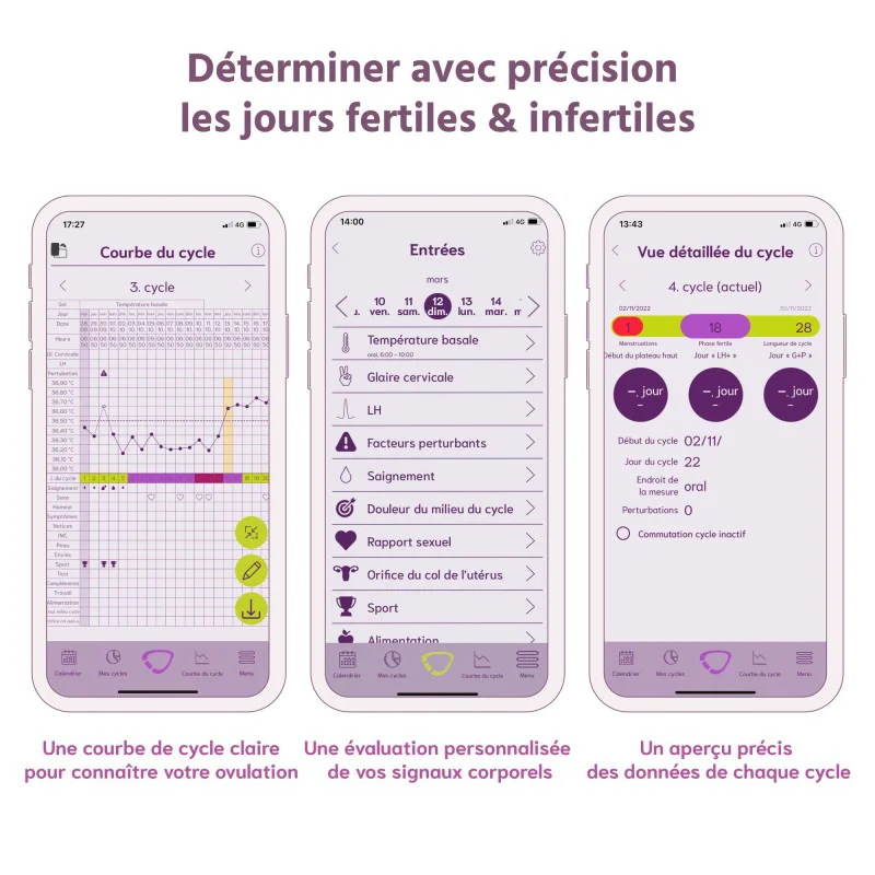 Thermomètre basal connecté Cyclotest mySense de démonstration